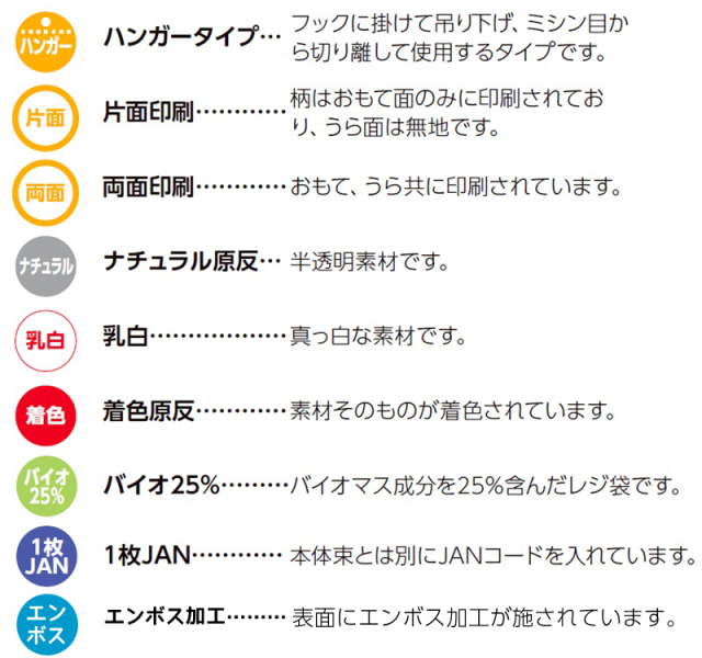 バイオハンドハイパー柄入り 特徴