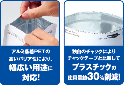 ラミジップEBP
