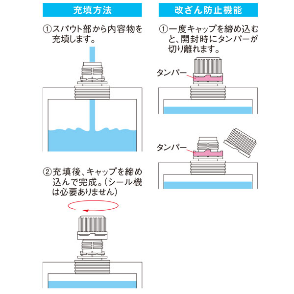 スパウト付スタンド袋 LPMCタイプ
