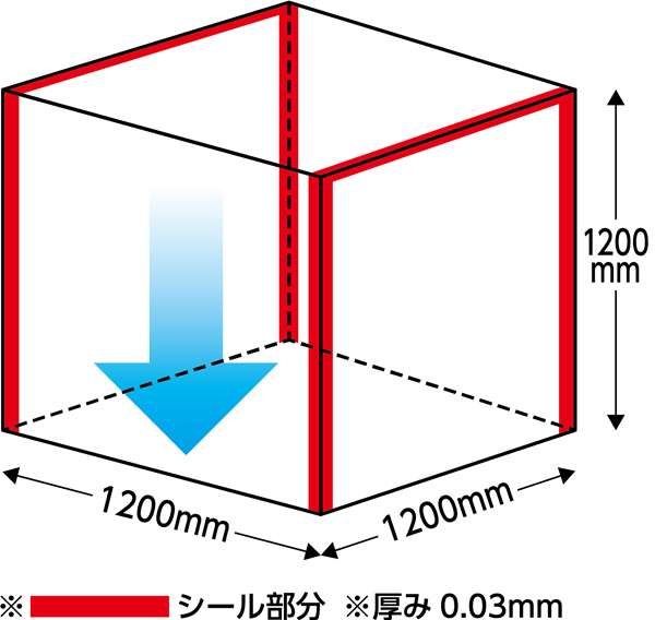 パレットカバー 寸法図