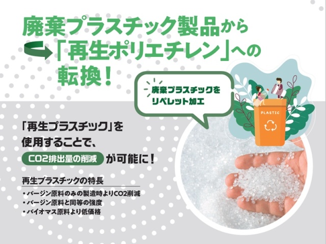 再生原料ゴミ袋　CO2排出量削減