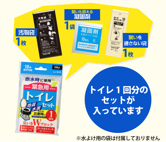 緊急用トイレセット