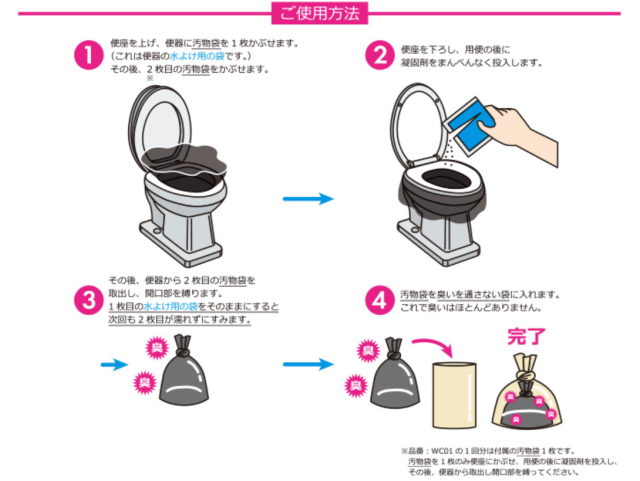 緊急用トイレセット 使用方法