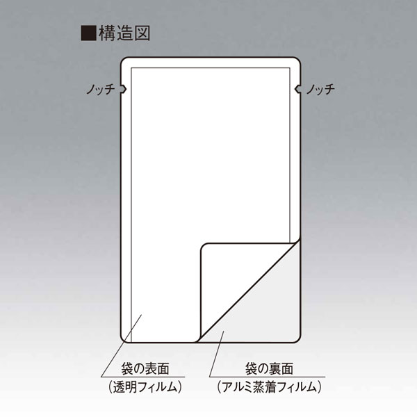 三方袋 JNタイプ