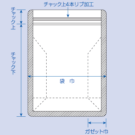 ラミジップ LZKZ サイズ