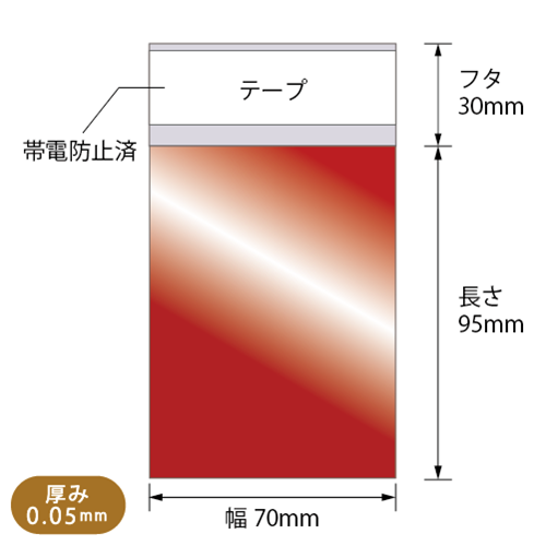RDAT7-9.5 寸法図