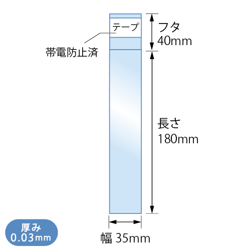 T 3.5-18