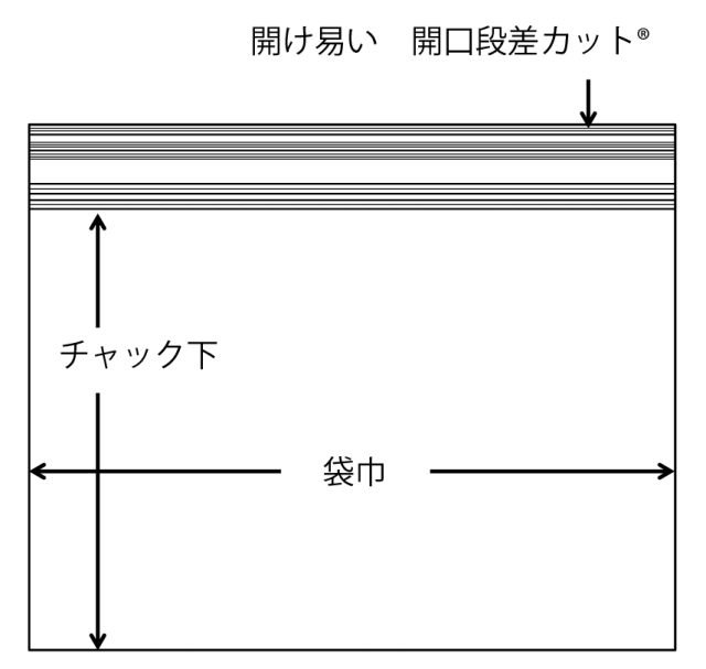 ユニパックGPサイズ
