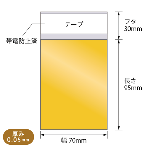 YLAT7-9.5 寸法図