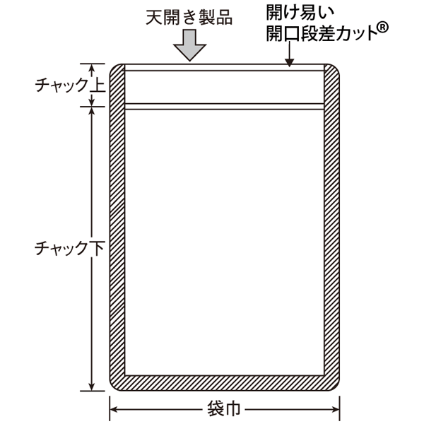 ジップメールサイズ