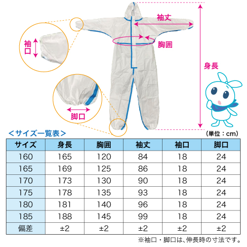 袋探 ふくろたん 数量限定 医療用 不織布製防護服
