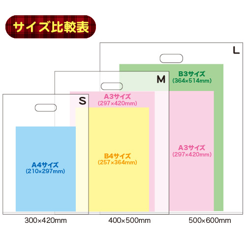袋探 ふくろたん 持ち手穴付袋 サンクスバッグ底マチなし 透明