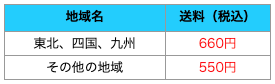 送料料金表1