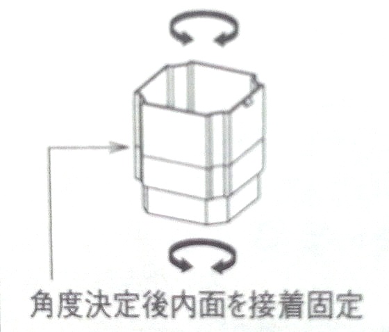 S30　くるくる継手