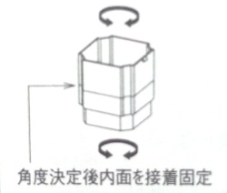 S30　くるくる継手