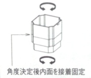 S30　くるくる継手