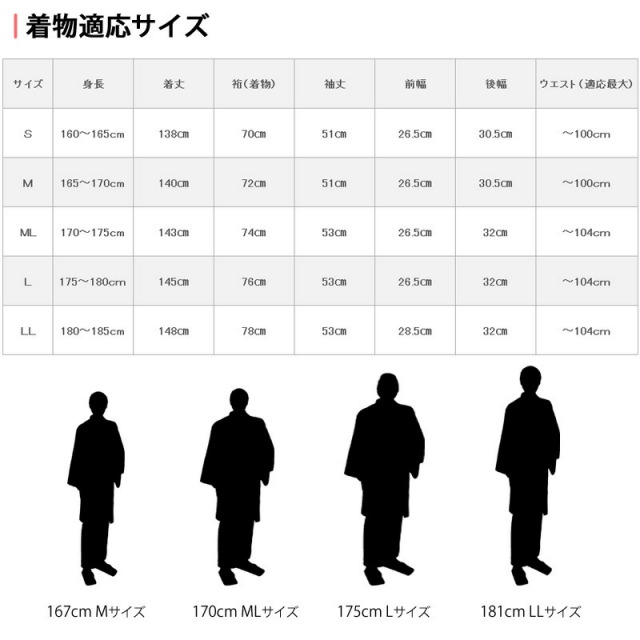 着流しレンタル画像