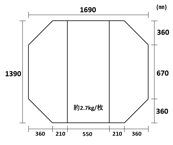 変形組合せ風呂ふた　1390mm×1690mm 3枚割・4枚割・5枚割