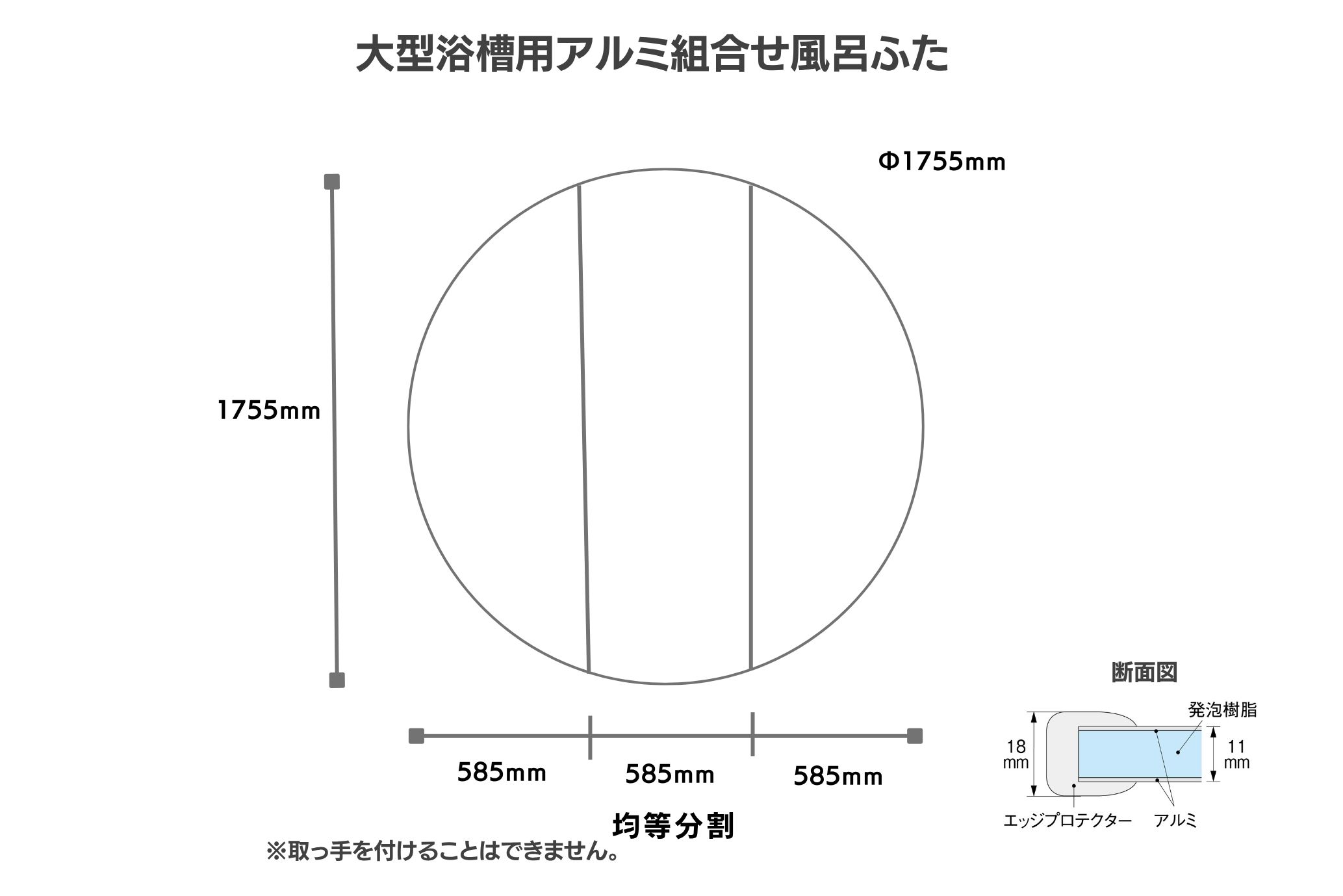 変形組み合わせ風呂ふた 1755mm×1755mm　　正円形