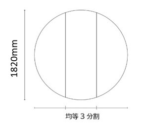 【日本製】大型浴槽用風呂ふた ビッグセーション 丸型　奥行1820X1820ｍｍ/3枚割　