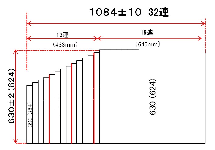 変形巻きふた　左上段カット　630ｍｍ×1084mm