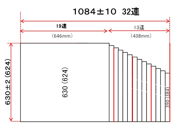 変形巻きふた　右上段カット　630ｍｍ×1084mm
