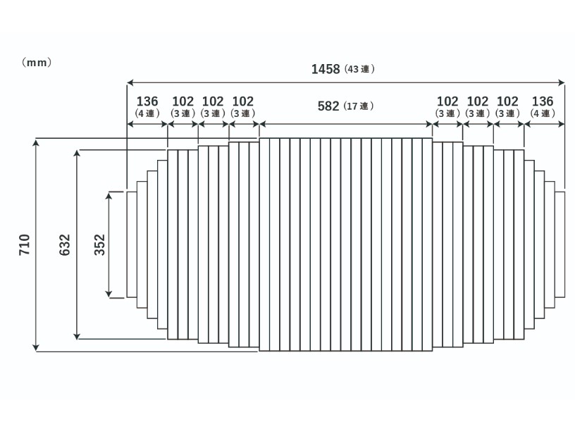 変形巻きふた　710ｍｍ×1458mm　（最小奥行352　階段状の段カットタイプ）