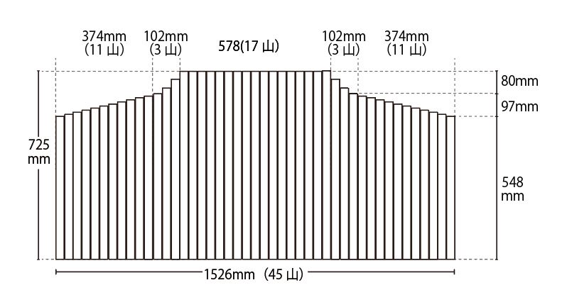 変形巻きふた　725ｍｍ×1526ｍｍ