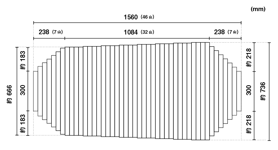 くるくる巻きふた　オーダーシャッターふた約736ｘ1560mm（46山）　段カット変形