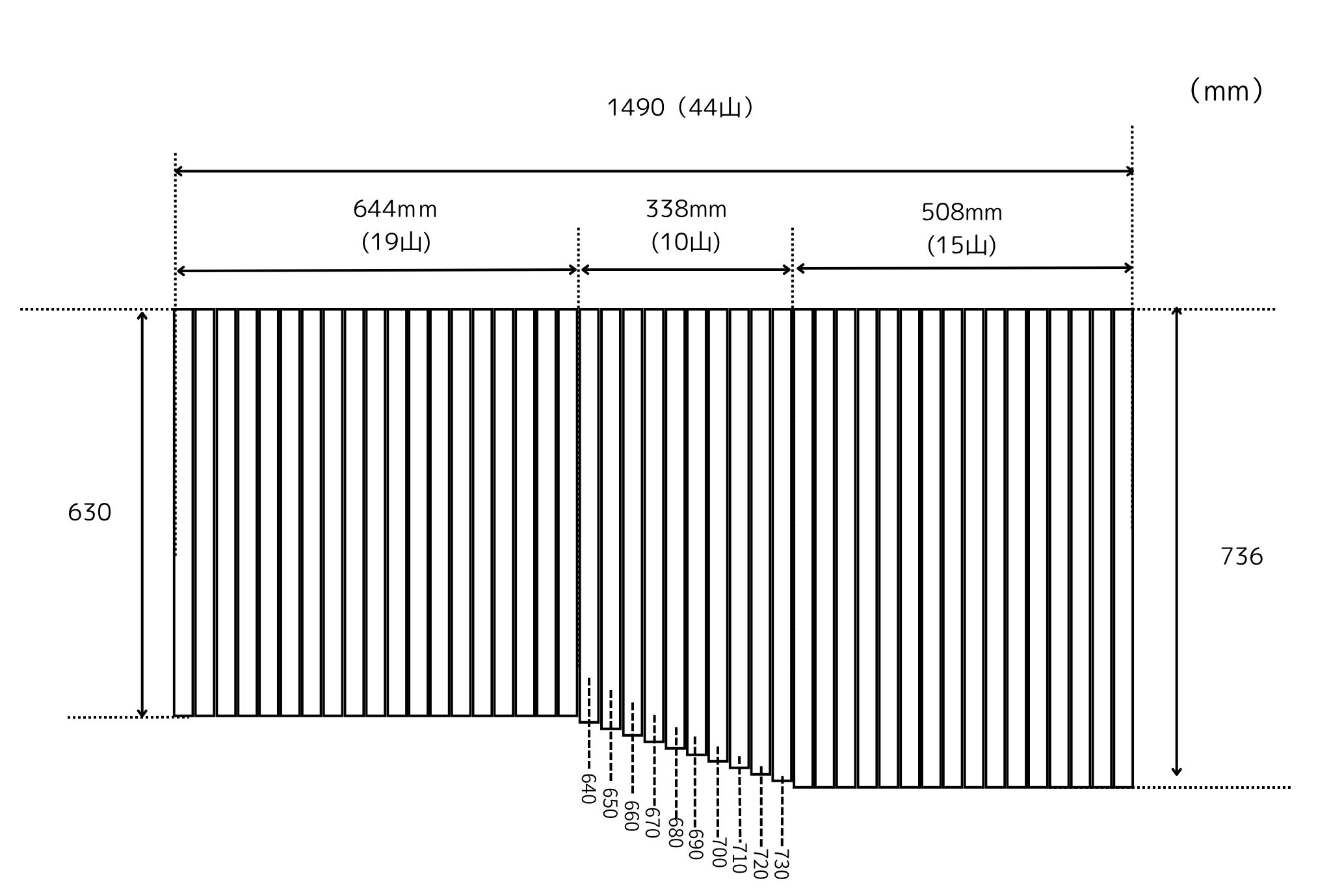 変形巻きふた　中央段カット　736ｍｍ×1490ｍｍ