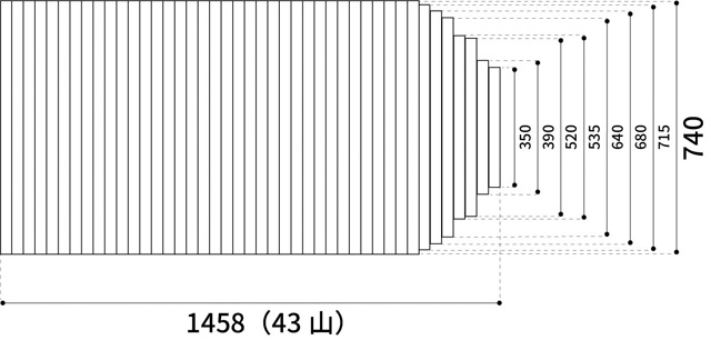 変形巻きふた　740ｍｍ×1458ｍｍ　