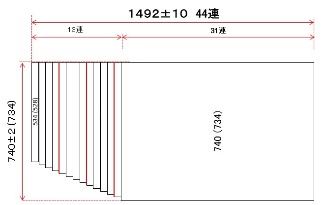 変形巻きふた　左下段カット　740ｍｍ×1492ｍｍ