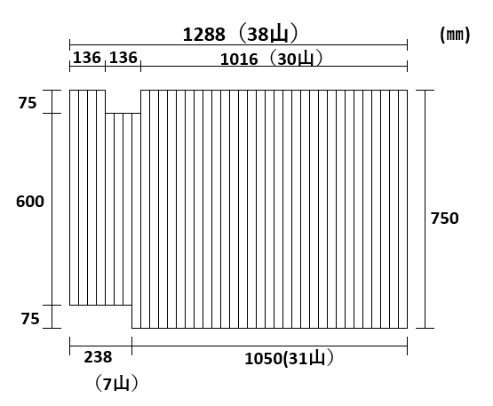 変形巻きふた　750ｍｍ×1288ｍｍ　2か所切り欠け