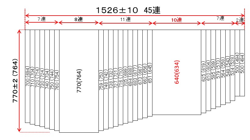 変形巻きふた　770mm×1526mm