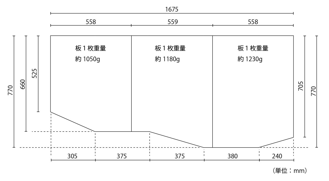 変形組合せ風呂ふた 770mm×1675mm 3枚割 