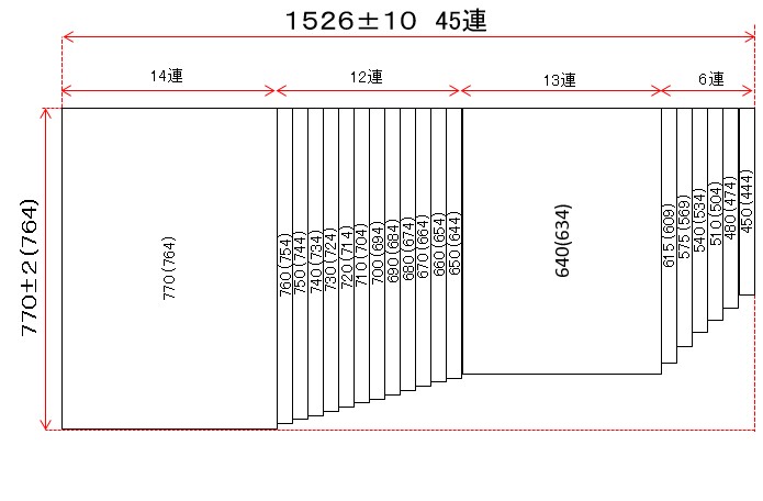 変形巻きふた　770mm×1526mm