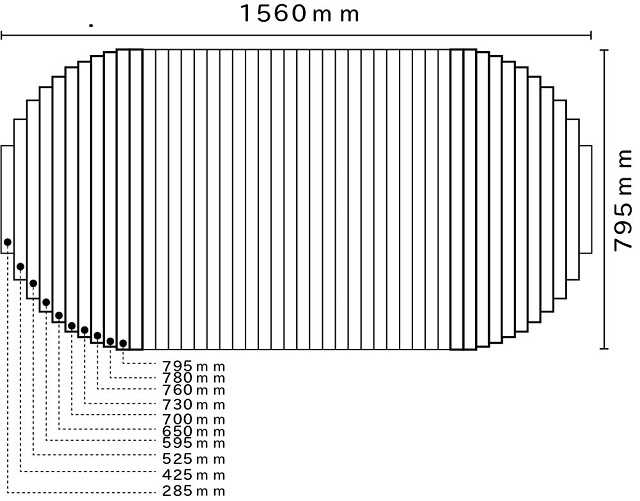 変形巻きふた　795ｍｍ×1560ｍｍ　