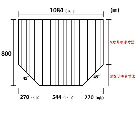 【ワケあり／アウトレット】【日本製】シャッター風呂ふた 変形　800×1084mm　ホワイト