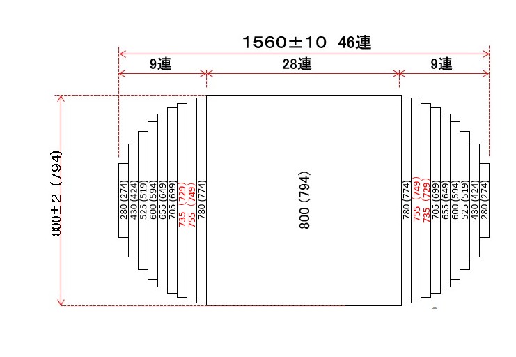 変形巻きふた　800ｍｍ×1560ｍｍ　