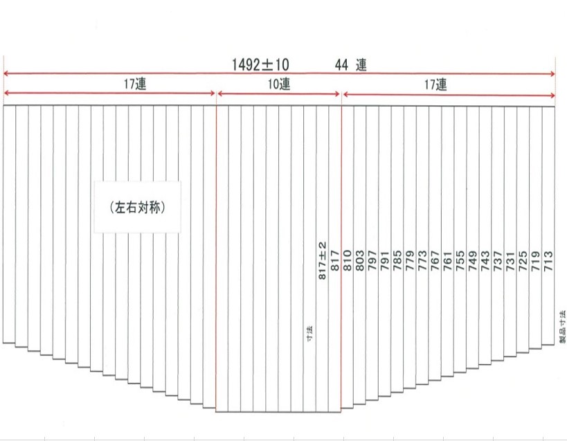 変形巻きふた　817ｍｍｘ1492mm