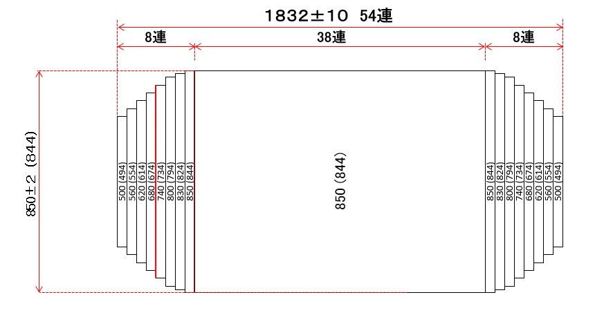 くるくる巻ける巻きふた　オーダーシャッターふた850ｘ1832mm　変形