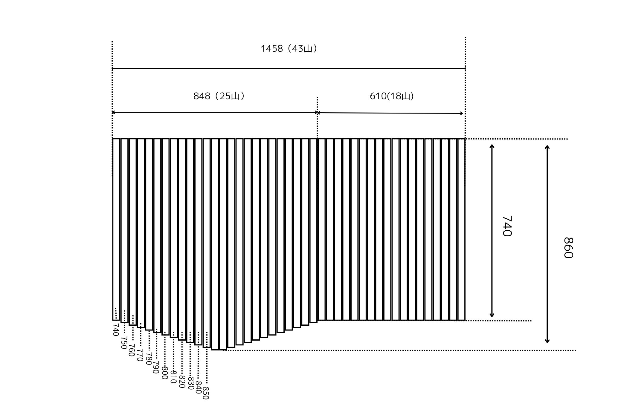 オーダーシャッター860ｘ1458mm（43山）