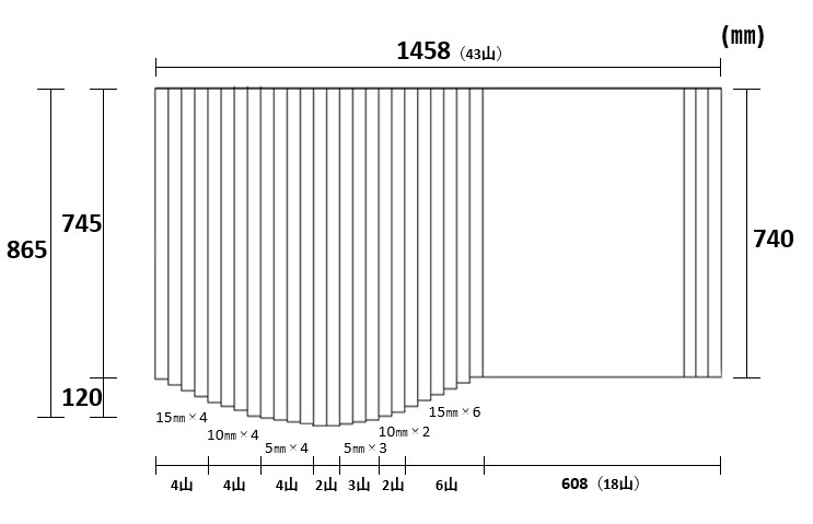 変形巻きふた  865mm×1458mm　最大奥行865ｍｍが2山