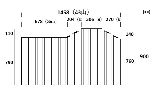 変形巻きふた　900mm×1458mm