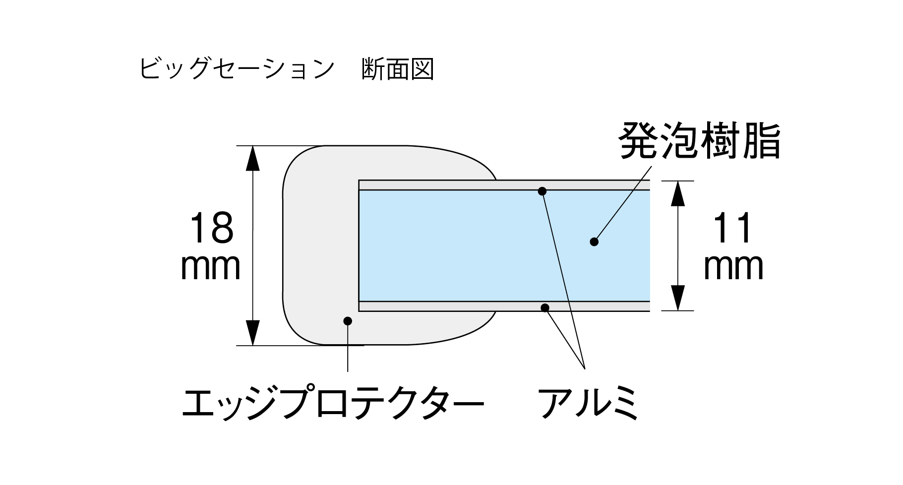 【日本製】大型浴槽用　風呂ふた　ビッグセーション Φ1800　真ん中部分