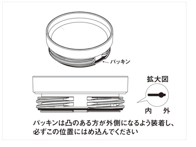 【メール便／ＤＭ便】耐熱グラスピッチャー　CPM-12用パッキン