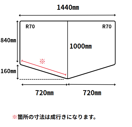 変形組合せ風呂ふた　1000mm x 1440mm／2分割