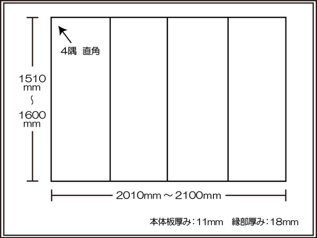 【日本製】寮や民宿などの大型浴槽のお風呂のふた　ビックセーション1600×2020mm 3枚割　Rなし