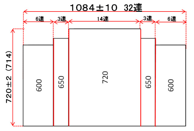 変形巻きふた　720ｍｍ×1084ｍｍ　