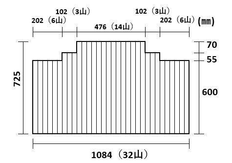 くるくる巻ける巻きふた　オーダーシャッターふた725ｘ1084mm　変形